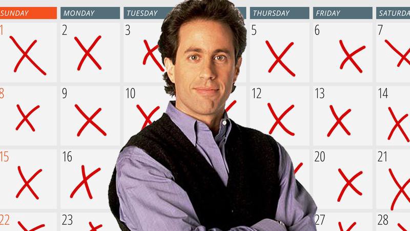 SEINFELD METHOD of MARKING OUT CALENDAR DATES